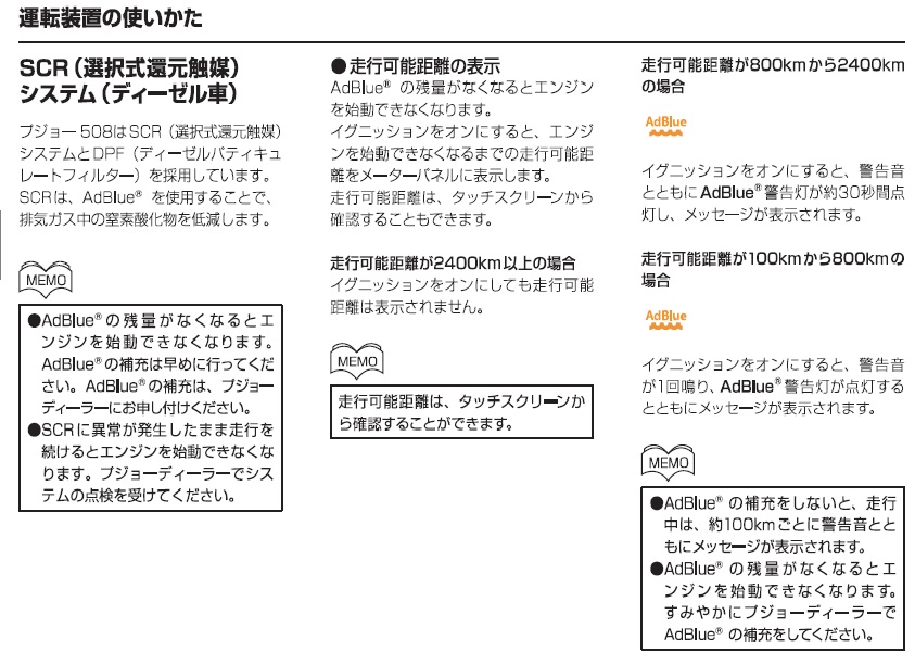 アドブルーについて