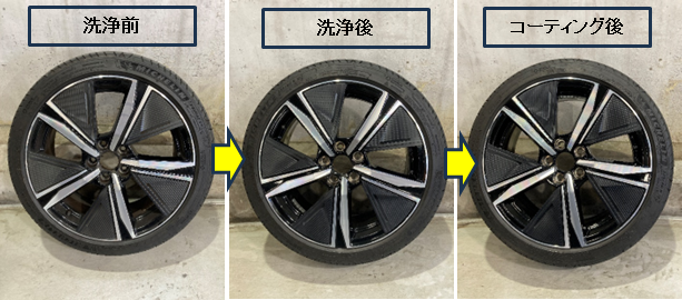 ホイールコーティング のようす 　プジョー３０８