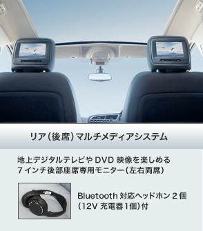 3008 Family Pack+。:..:。+゜ (ｏ´∀｀ｏ) ゜+。:..:。+゜ 