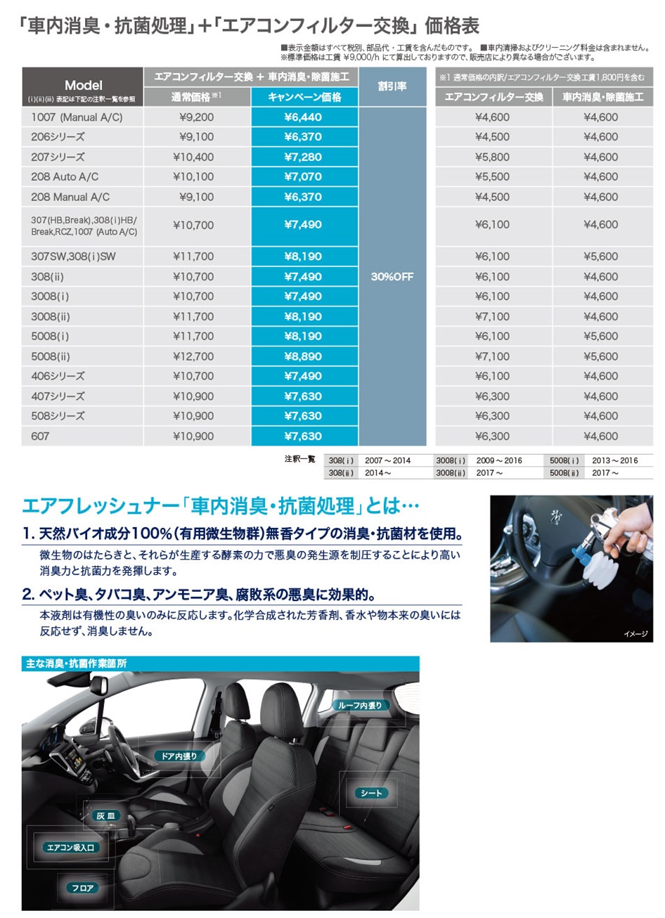 ☆チェックアップキャンペーン☆
