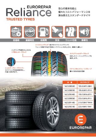 ユーロレパー販売拡大中