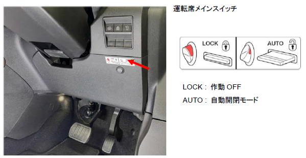 新商品