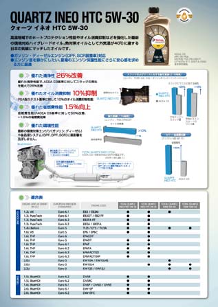 新規エンジンオイル登場！オイル交換キャンペーン！