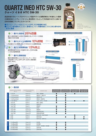 ＴＯＴＡＬ　ＥＮＧＩＮＥ　ＯＩＬ　ＣＡＭＰＡＩＧＮ