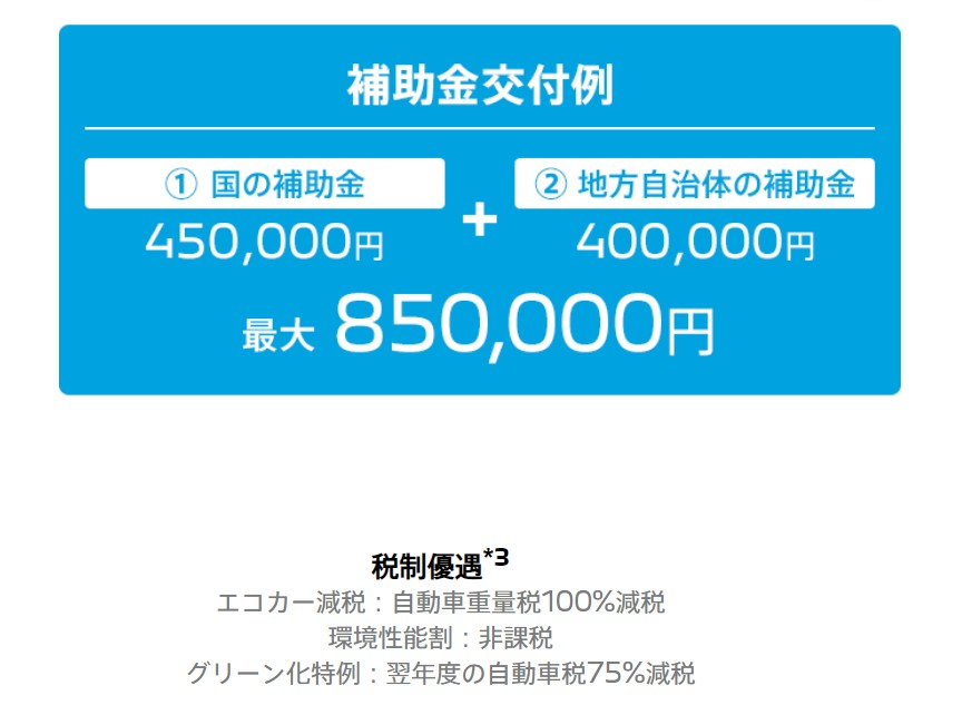 NEW 408